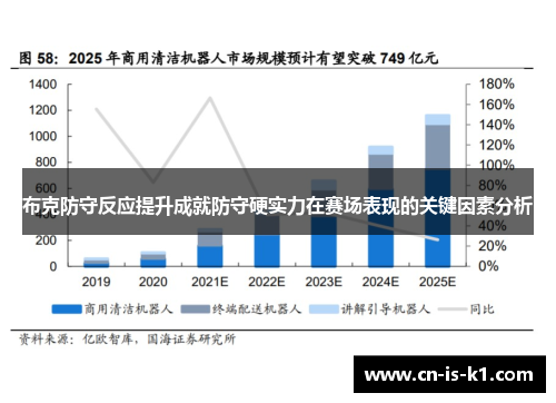 布克防守反应提升成就防守硬实力在赛场表现的关键因素分析