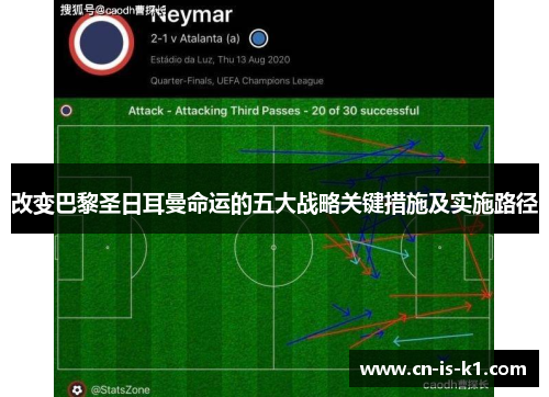 改变巴黎圣日耳曼命运的五大战略关键措施及实施路径