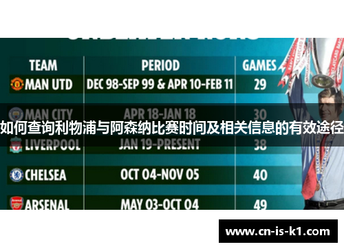 如何查询利物浦与阿森纳比赛时间及相关信息的有效途径