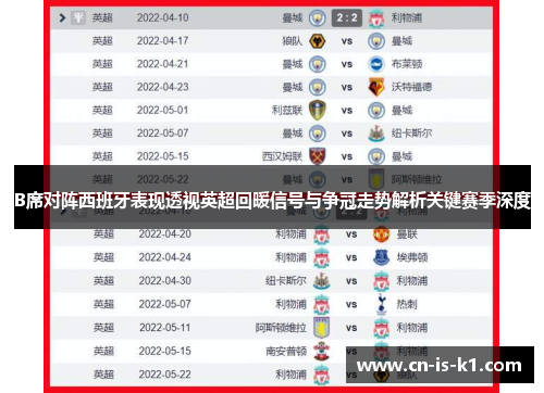 B席对阵西班牙表现透视英超回暖信号与争冠走势解析关键赛季深度