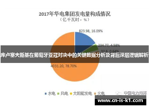 库卢塞夫斯基在葡萄牙亚冠对决中的关键数据分析及背后深层逻辑解析