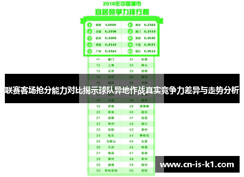 联赛客场抢分能力对比揭示球队异地作战真实竞争力差异与走势分析