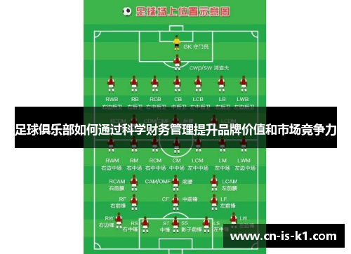 足球俱乐部如何通过科学财务管理提升品牌价值和市场竞争力